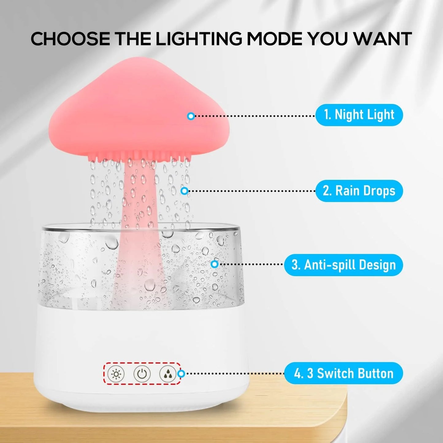 Rain Cloud Humidifier with Remote, Night Light Aromatherapy Essential Oil Diffuser, 7 Colors Desktop Mushroom Humidifier Waterfall Lamp with Water Sound,Rain Sounds for Sleeping